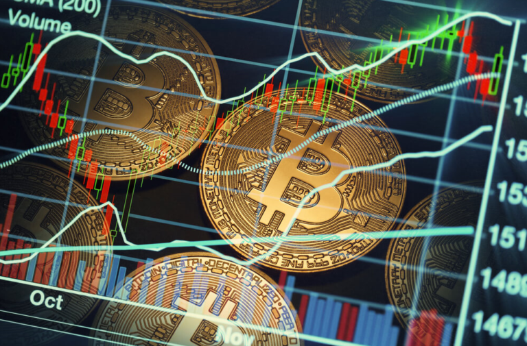 CryptoCurrency Analysis and Predictions